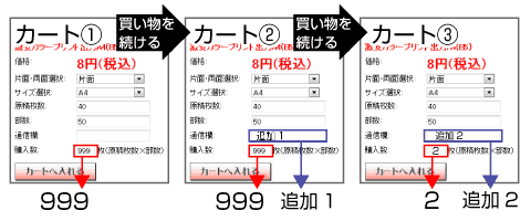 1000枚以上の注文の仕方