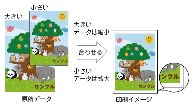 合わせるオプション